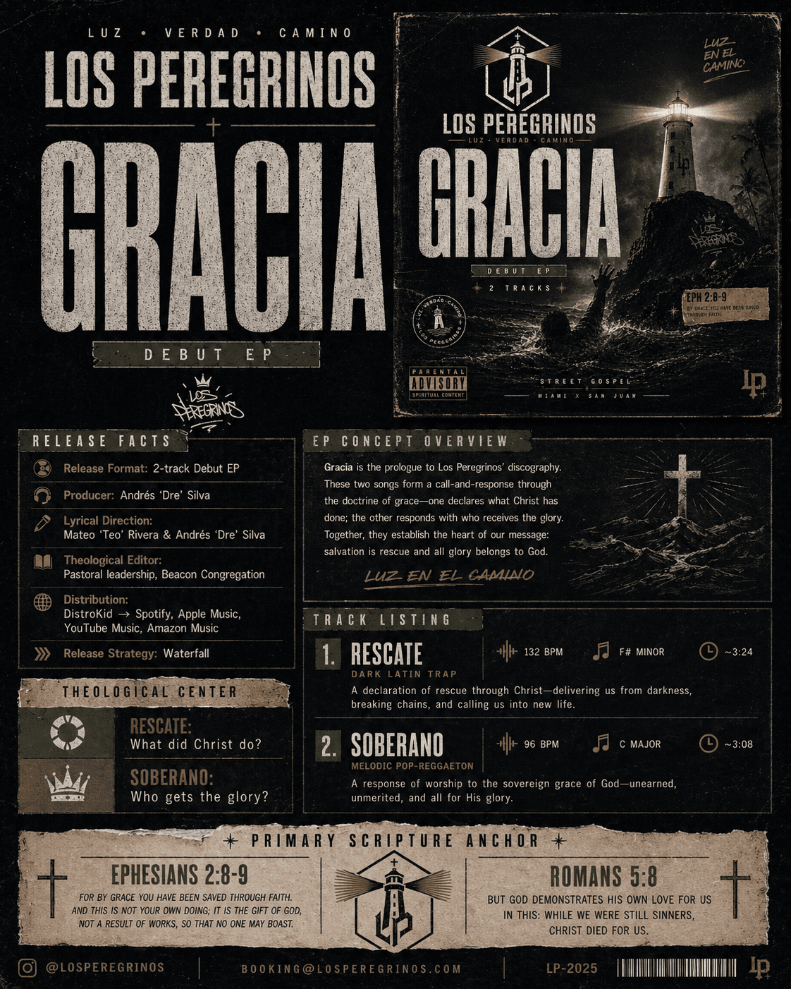 GRACIA release details poster